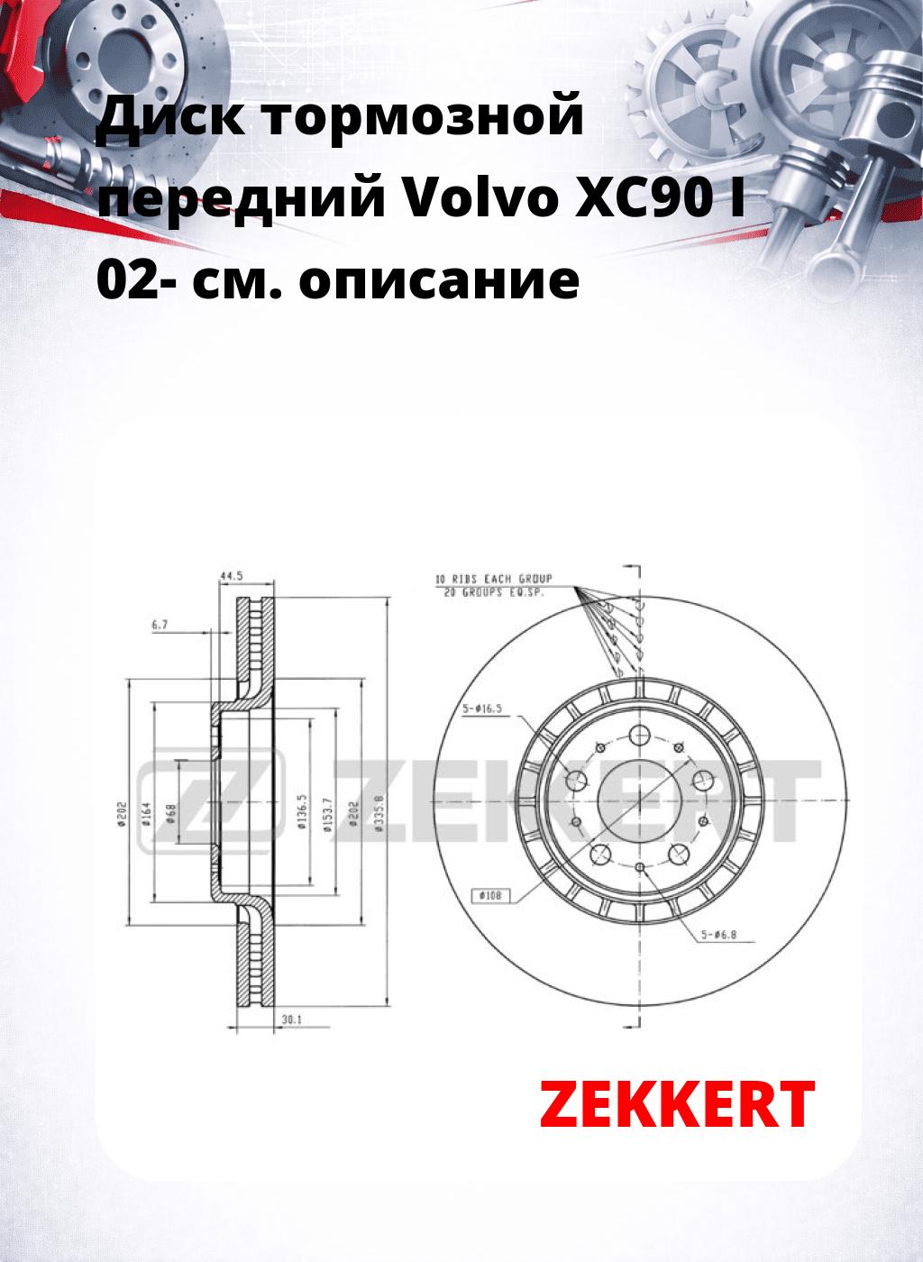 Диск тормозной передний Volvo XC90 I 02-